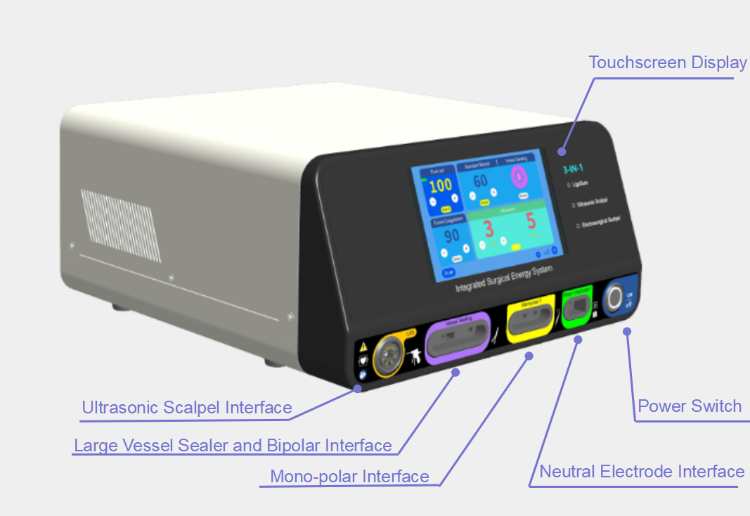 Veterinary Ultrasonic and High-Frequency Integrated System